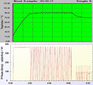 Hrnec Tefal Mijot Cook