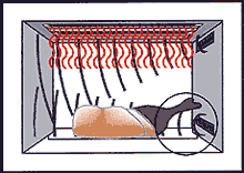 Dvojit� emisn� systr�m