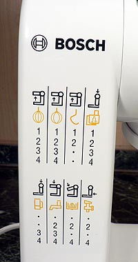 Tabulka mo�n�ch poloh ramene a jejich vyu�it�