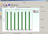 v�pis jednotliv�ch denn�ch v�en�