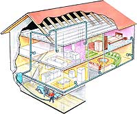 schema centr�ln�ho vysava�e Axpir