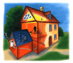 Schema �innosti centr�ln�ho vysava�e Husky