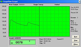 �ehli�ka Electrolux EDB 5130