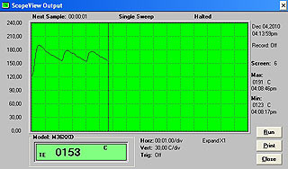 �ehli�ka Electrolux EDB 5130